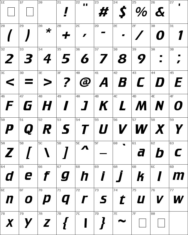 Download Whitney Font For Mac
